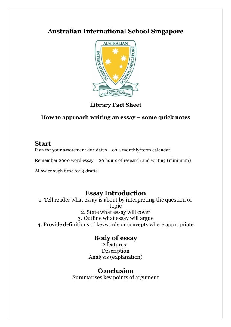 Essay writing format image