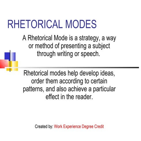 Essay Writing Techniques