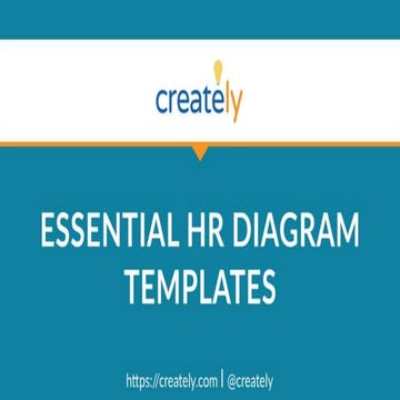 Essential HR Diagram Templates by Creately
