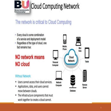 essential characteristics service model deployment model.pptx