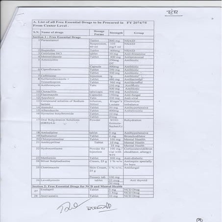 Essential drug list federal