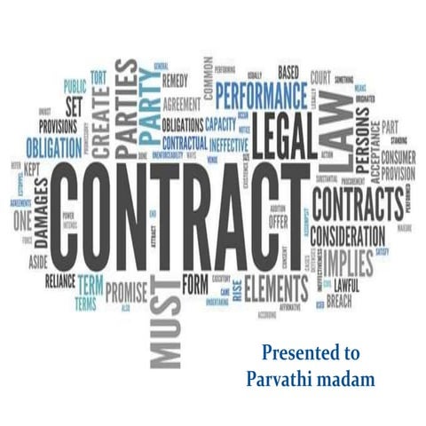 Essential elements of contract