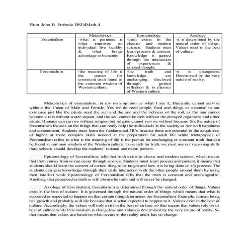 Essentialism v.s perennialism