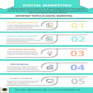 Essene of Digital Marketing  