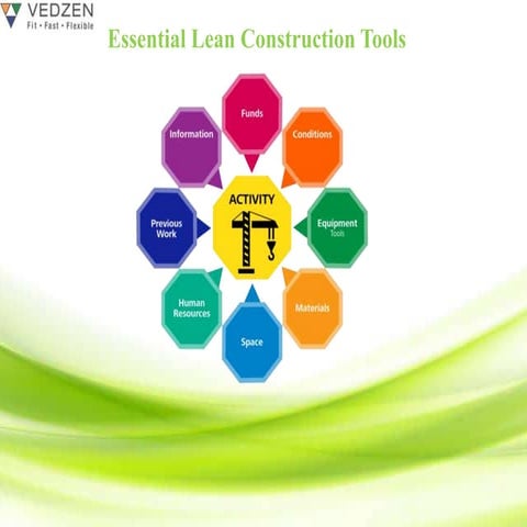 Essential Lean Construction Tools
