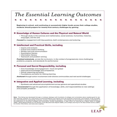 Essential outcomes chart (2)
