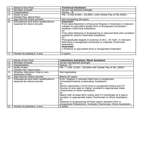 M tech mba working professionals at iiita copy | PDF