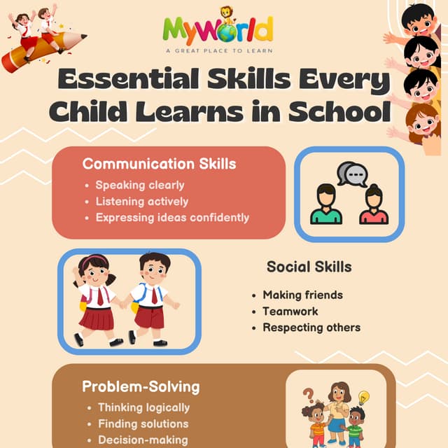 Essential Skills Every Child Learns in School | PDF