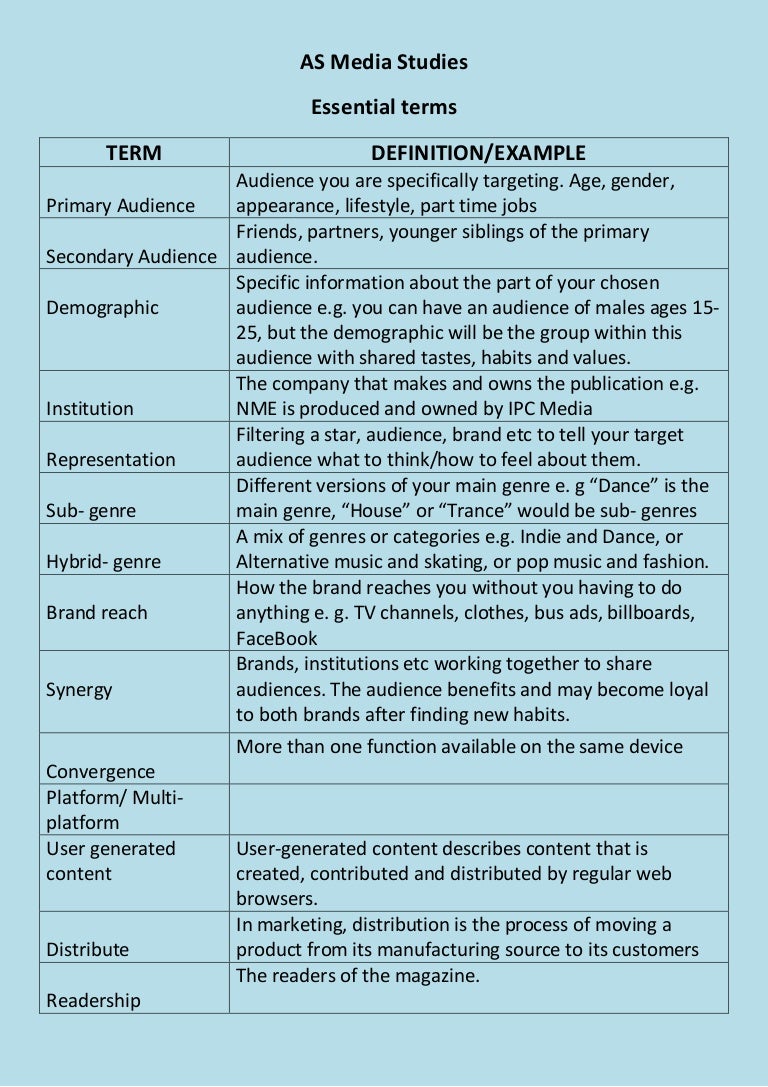 AS Media Key Terms