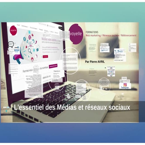 Essentiel medias et reseaux sociaux