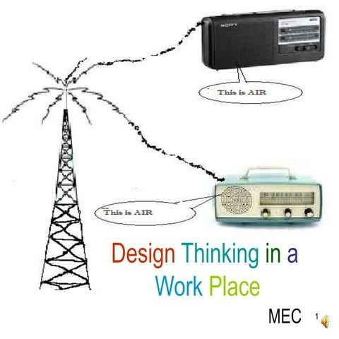 EST 200, Design Thinking in a Work Place