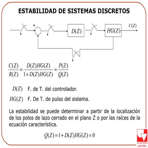 Estabilidad de sistemas discretos