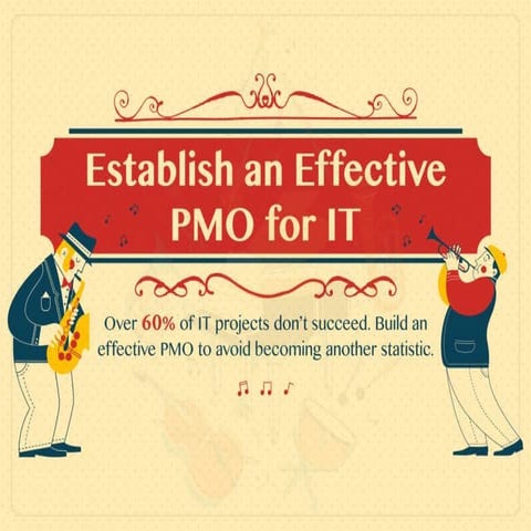 Establish an Effective PMO for IT