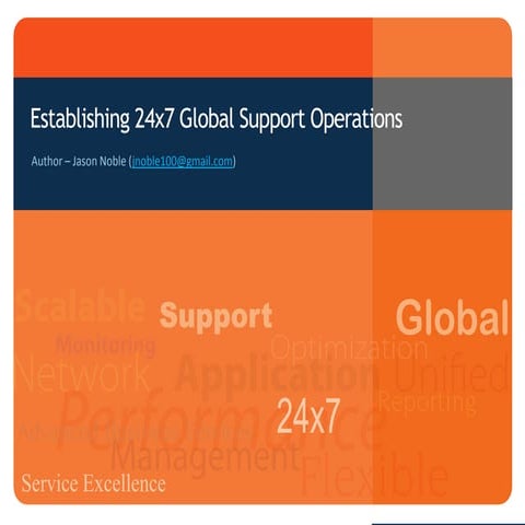 Establishing 24x7 global application support operations