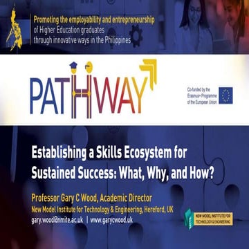 Establishing a Skills Ecosystem for Sustained Success