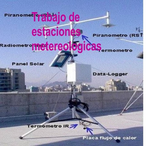 Estaciones Meterologikas