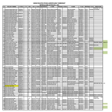 Estadistica 2014 2015-1