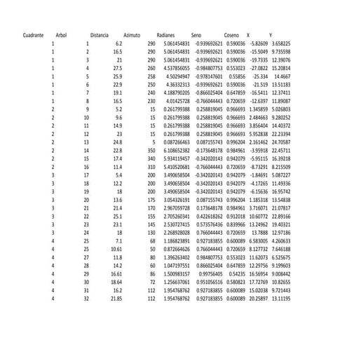 Estadistica basica I