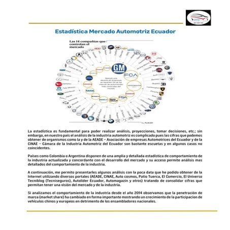 Estadistica mercado automotriz