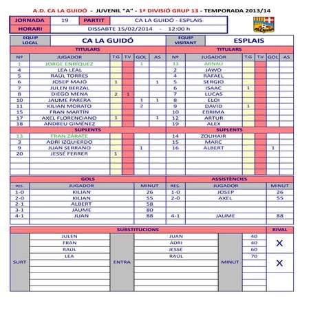 Estadisticas cala esplais j.19