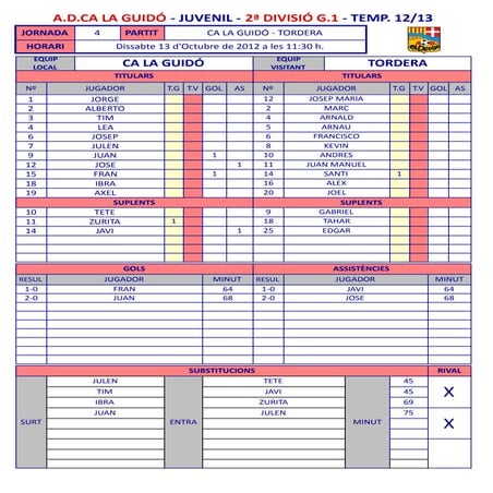 Estadisticas cala   tordera j.4