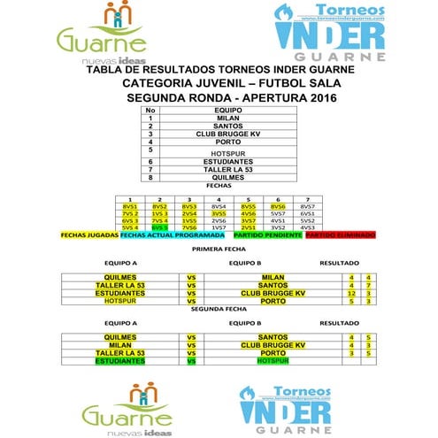 Estadisticas juevenil sala 11