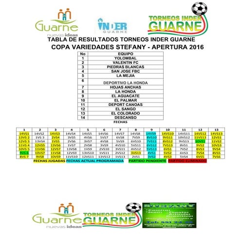 Estadisticas veredal 4