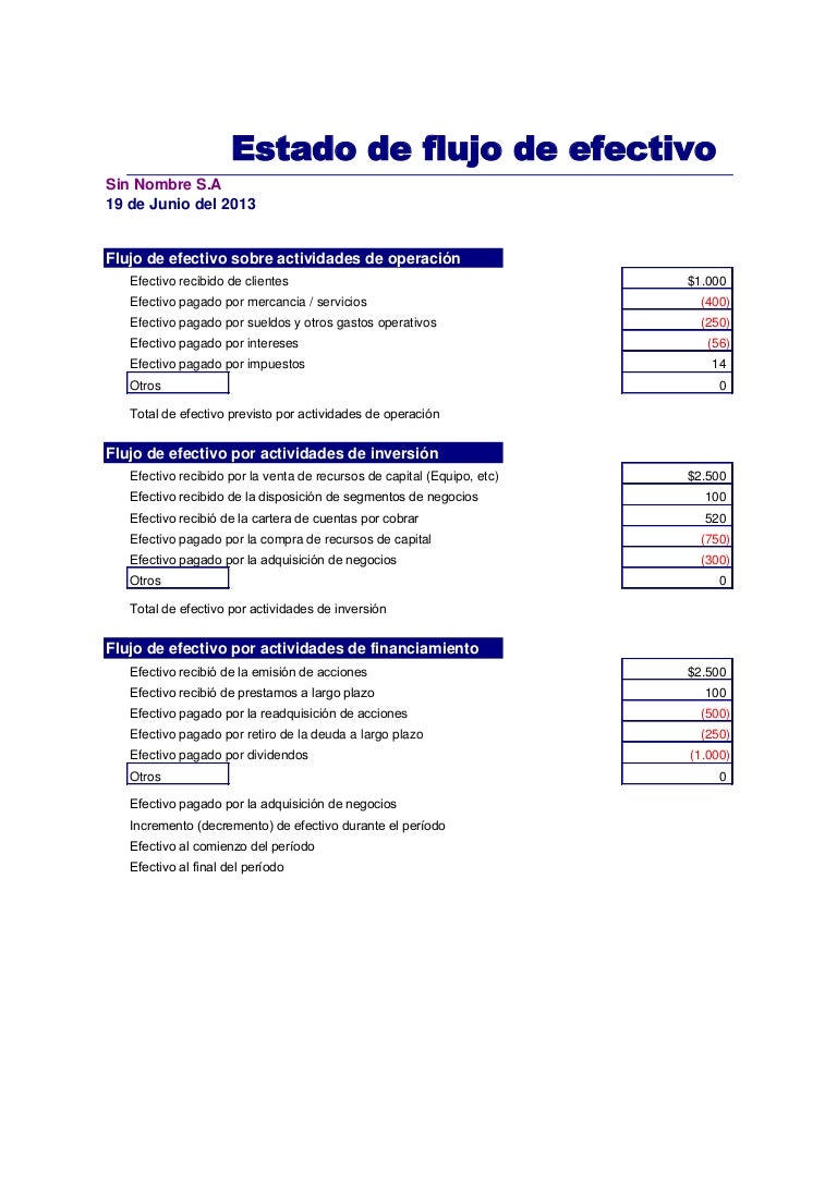 estado de flujo de efectivo estado de flujo de efectivos