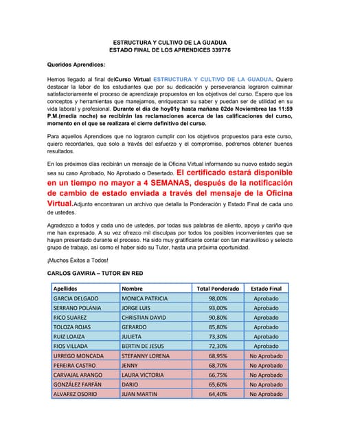 Estado Final Aprendices  del Curso ...