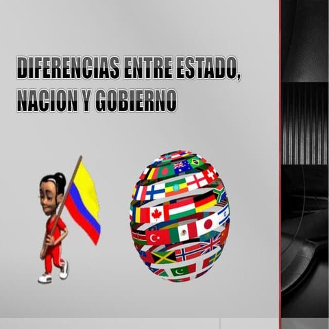 Estado, nacion y gobierno