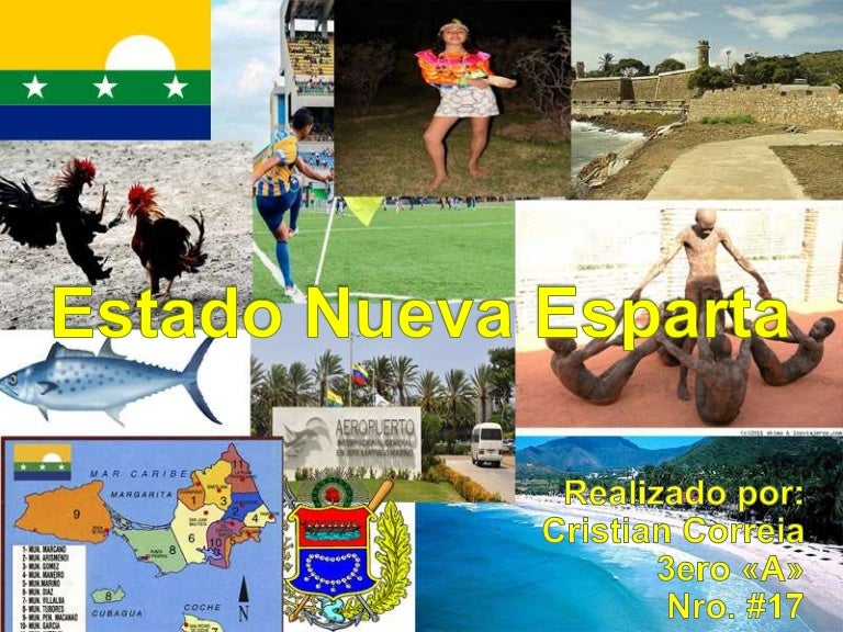 Estado nueva esparta 3ero A