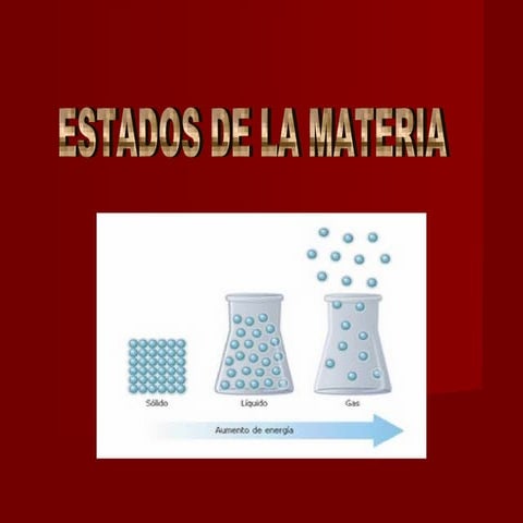 Estados de la materia