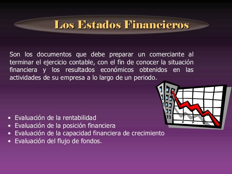 Estados financieros
