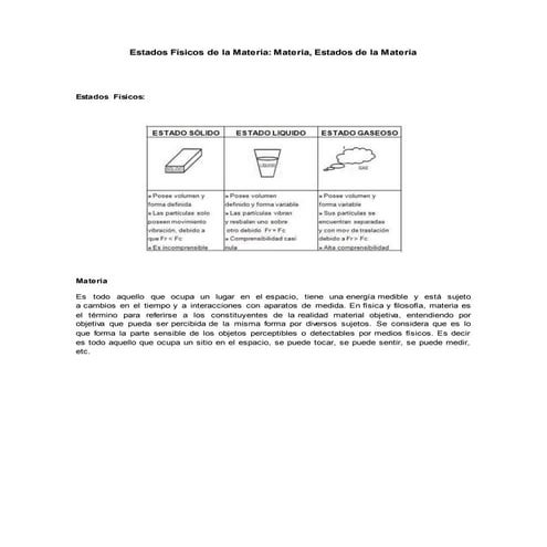 Estados físicos de la materia