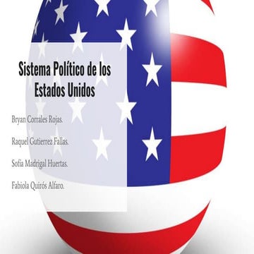 Sistema Político de Estados Unidos | PPTX