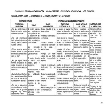 Estandares Ere Grado3