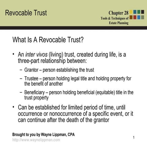 Estate planning revocable trust   wayne lippman