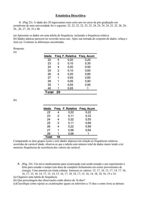 Estatitica descritiva solucao exercicis