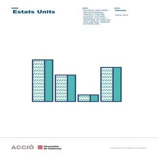 Oportunitats de negoci als Estats U...