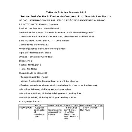 Estebo tpd- lesson plan nº 2 primary practicum