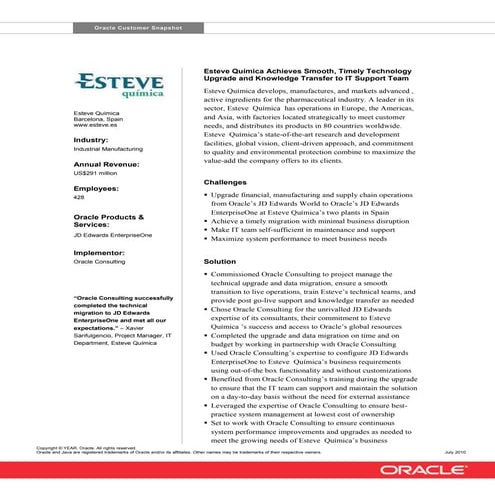 Esteve Quimica Snapshot English