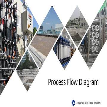 Sequencing Batch Reactor (SBR) Process of Wastewater Treament | PPTX