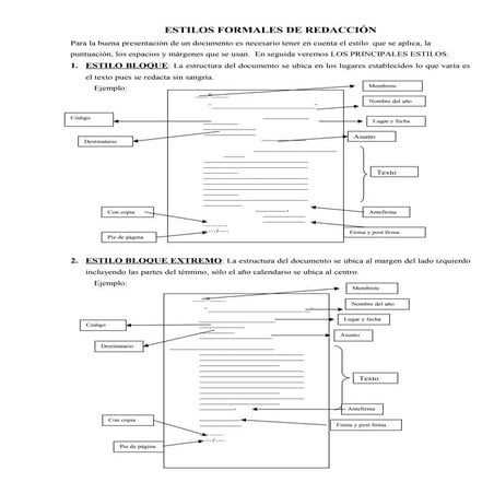 Estilos formales de redacción