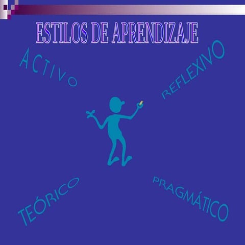 Estilos de aprendizaje | PPT