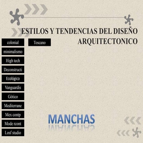 Estilos y tendencias del diseño arquitectonico