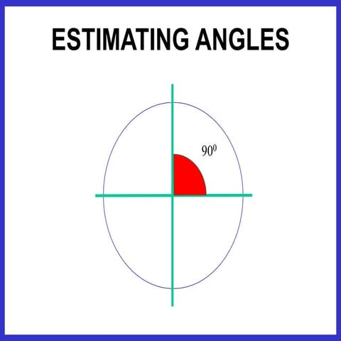 Estimating angles