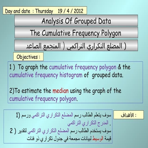 ESTIMATING THE MEDIAN visual data 3