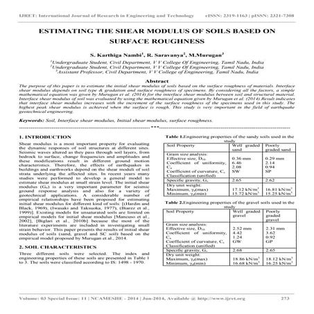 Estimating the shear modulus of soils based on