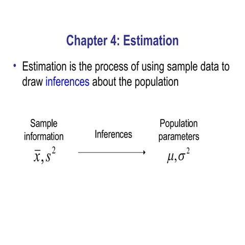 Estimation