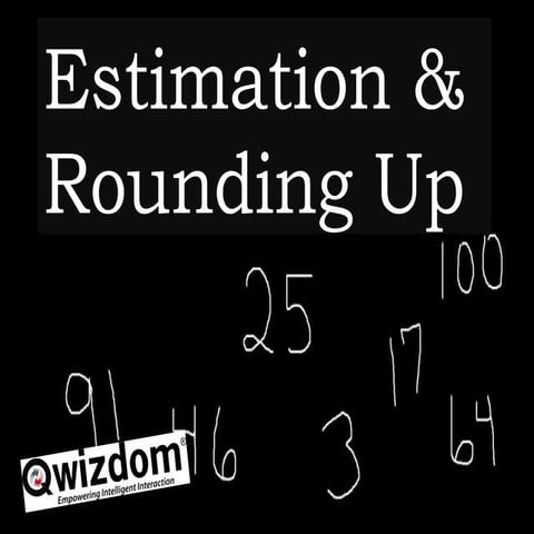 Interactive Voting  - Estimation and Rounding